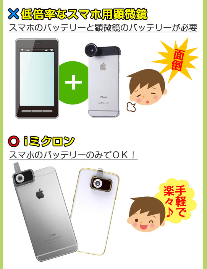 スマホのバッテリーのみで動作可能