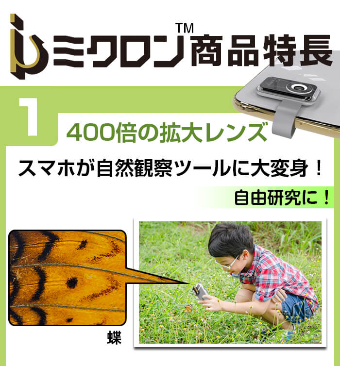 iミクロン商品特長